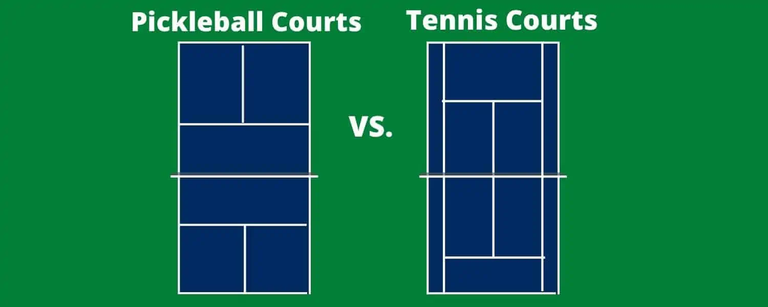 The main difference between a pickleball court and a tennis court is the size of the playing surface .Backline of the pickleball court